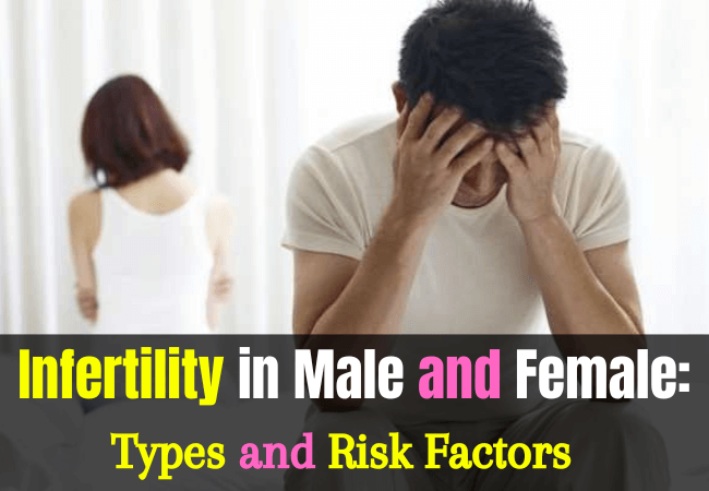 Types and risk factors of Infertility in males and females