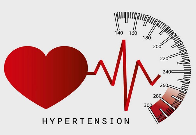 Hypertension disease